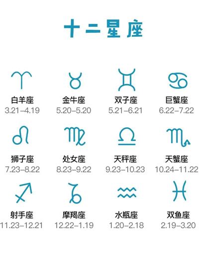 1月6日 星座|【最精準！十二星座日期對照表】12星座符號、月份、風象火象水。